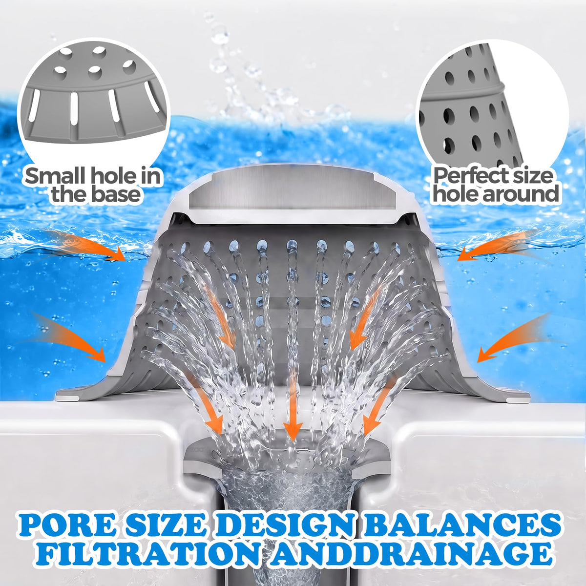 zaa Shower Drain Hair Catcher Bathtub Drain Strainer Sink Drain Protector