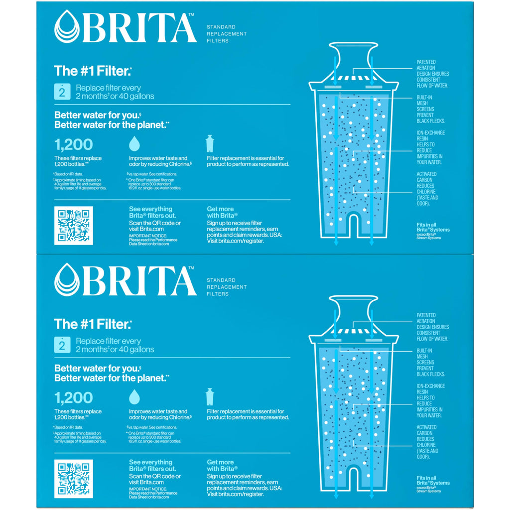 Brita Standard Pitcher and Dispenser Replacement Water Filters, White, 4