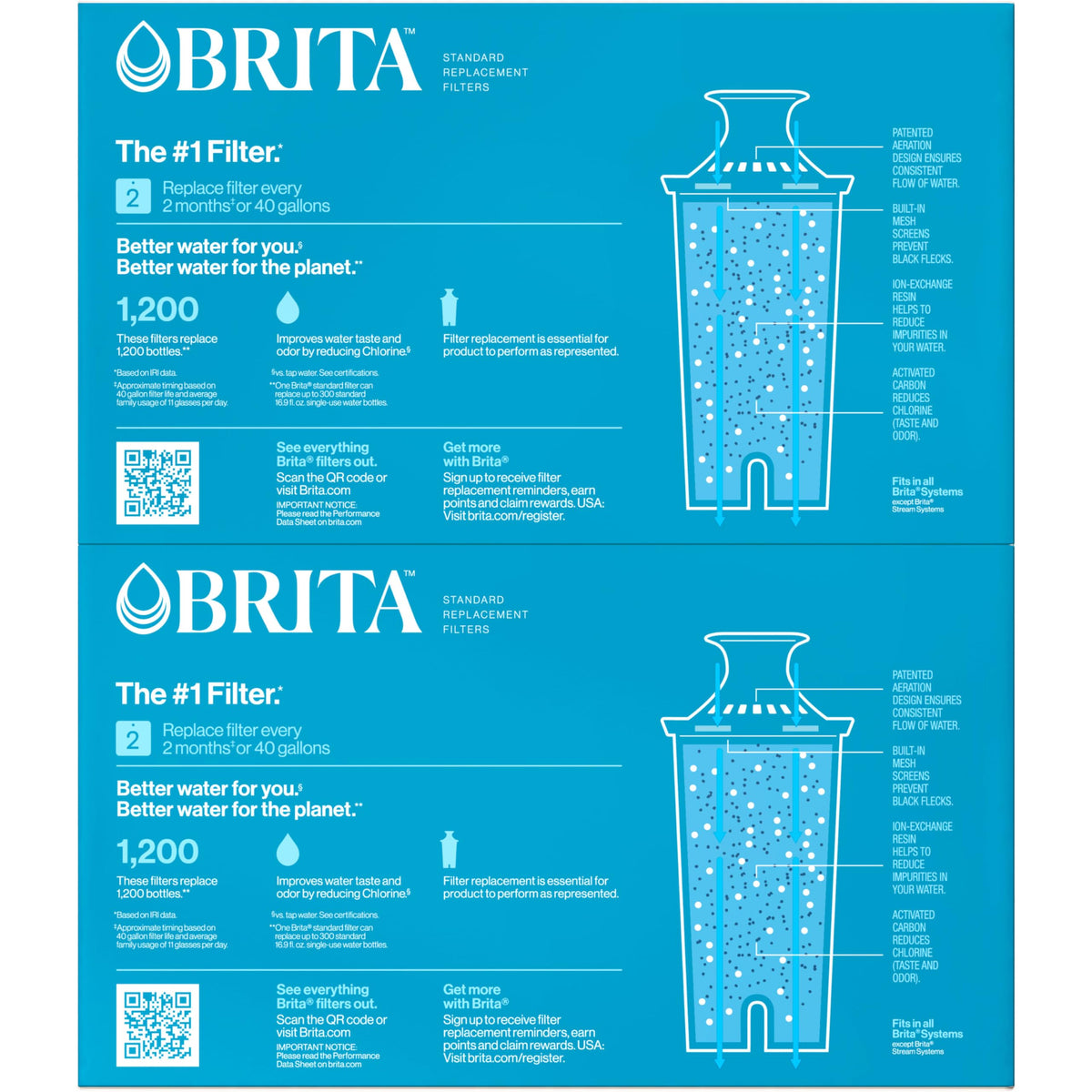 Brita Standard Pitcher and Dispenser Replacement Water Filters, White, 4