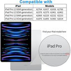 4youquality 2-Pack for iPad (A16) 11th & 10th Generation Screen Protector