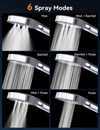 Magichome Shower Head, High Pressure Shower Head with 5 Spray Modes