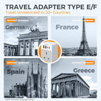 TESSAN UK to European Plug Adapter 2 Pack, EU Travel Plugs with USB C