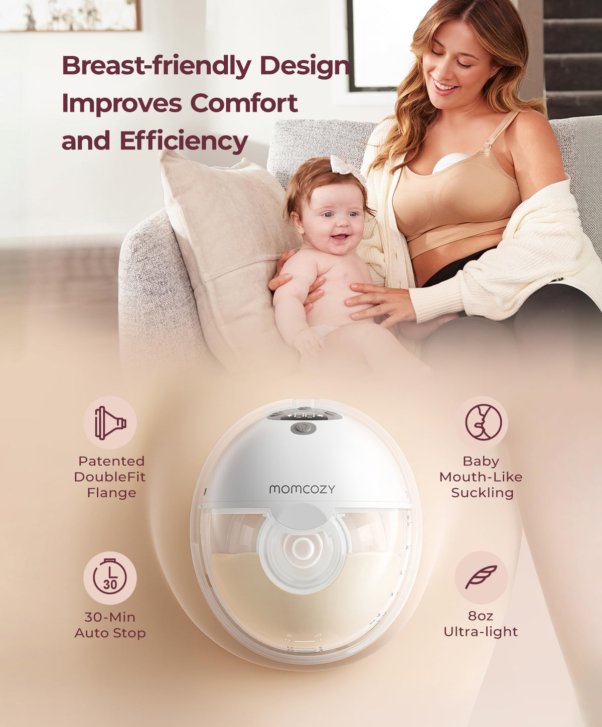 Momcozy M5 Smart Wearable Breast Pump, Double Pack, Gray