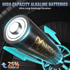 POWEROWL AAA (LR03) Batteries 12 Pack - Alkaline 1.5v - High-Capacity Long Lasting Double A Battery, 10-Year Shelf Life