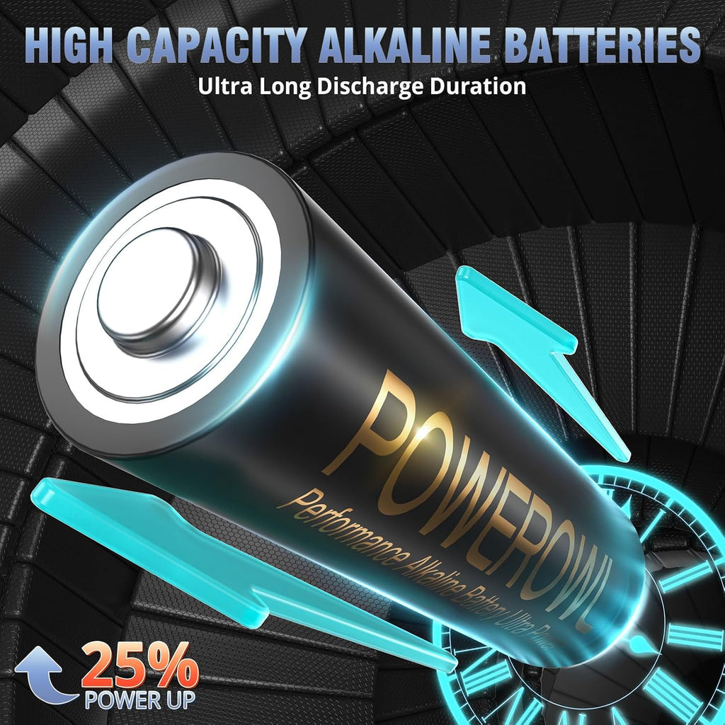 POWEROWL AAA Batteries 40 Pack - Alkaline 1.5v - High-Capacity Long Lasting Triple A Battery, Non-rechargeable