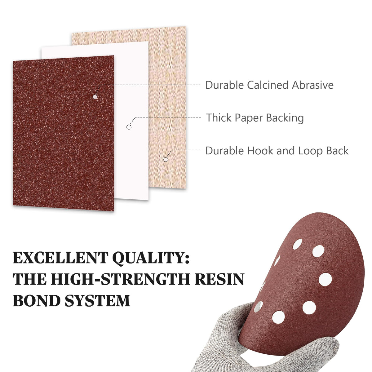 S SATC Sanding Discs 60 Grit 110Pcs Orbital Sander Discs 125mm Hook and Loop Round Orbital Sander Pads for Sanding