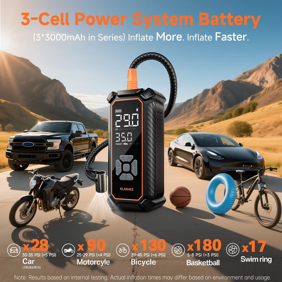 OlarHike Tire Inflator Portable Air Compressor,Dual Power-3*2500mAh &12V DC