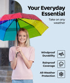Repel Windproof Travel Umbrella - Compact & Withstands Winds up to 100MPH, Strongest Premium Auto Folding Umbrella for Rain and Sun - Durable, Light & Portable for Women & Men, Fits Backpack & Cars