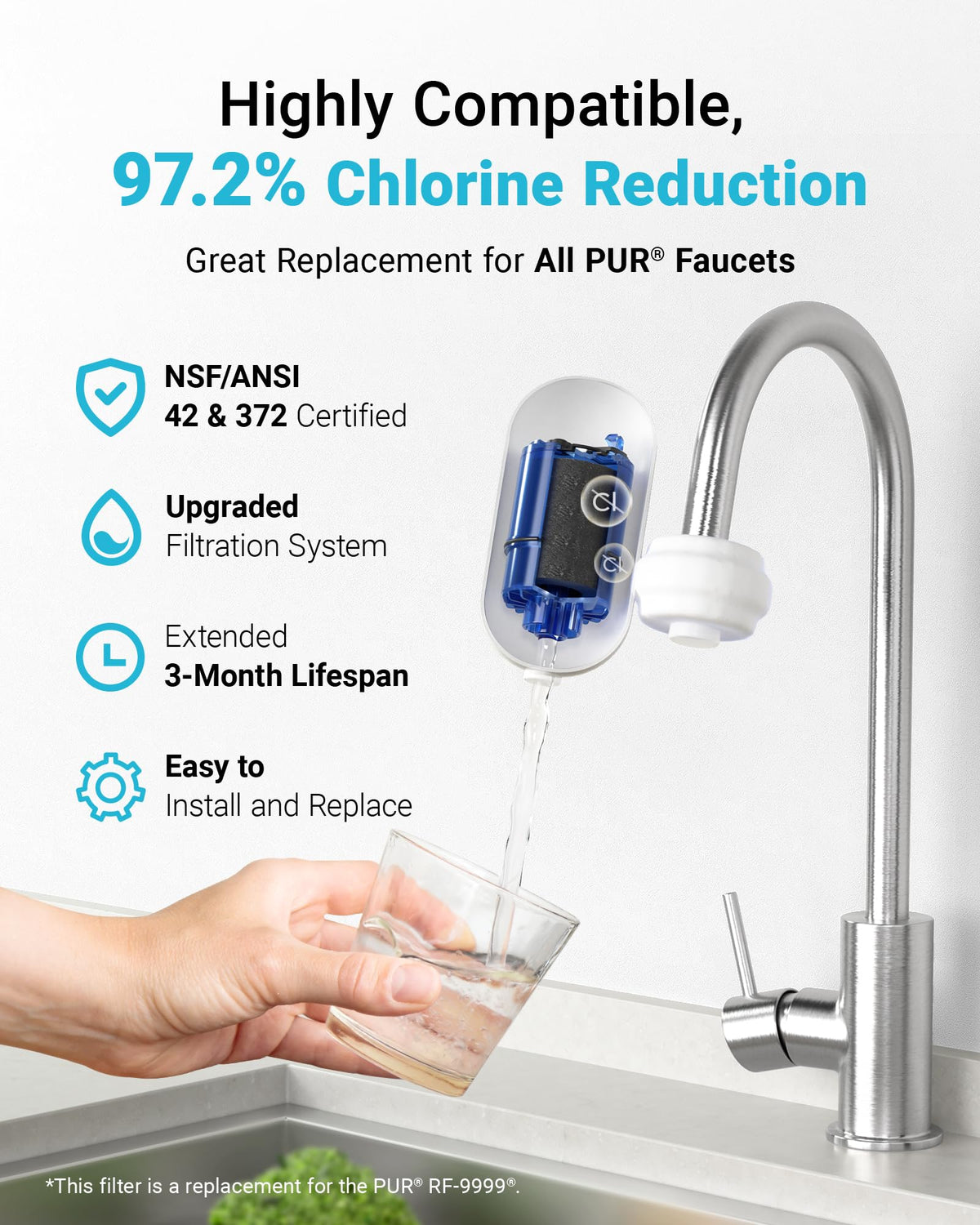 AQUA CREST Filter Replacement for PUR® Plus Water Filter Replacement