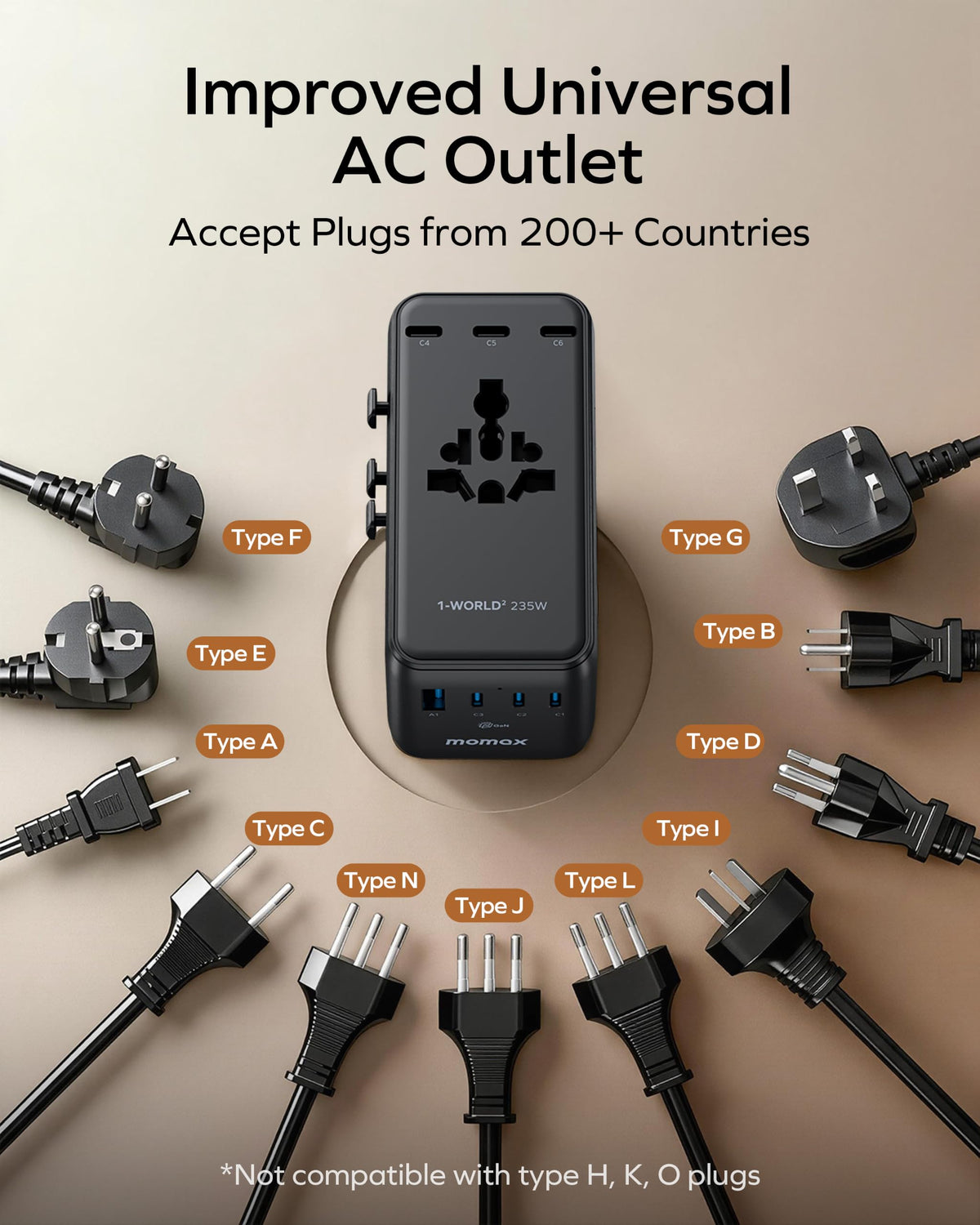 MOMAX Universal Travel Adapter 70W GaN, Travel Plug Adapter for UK/EU/AU/US