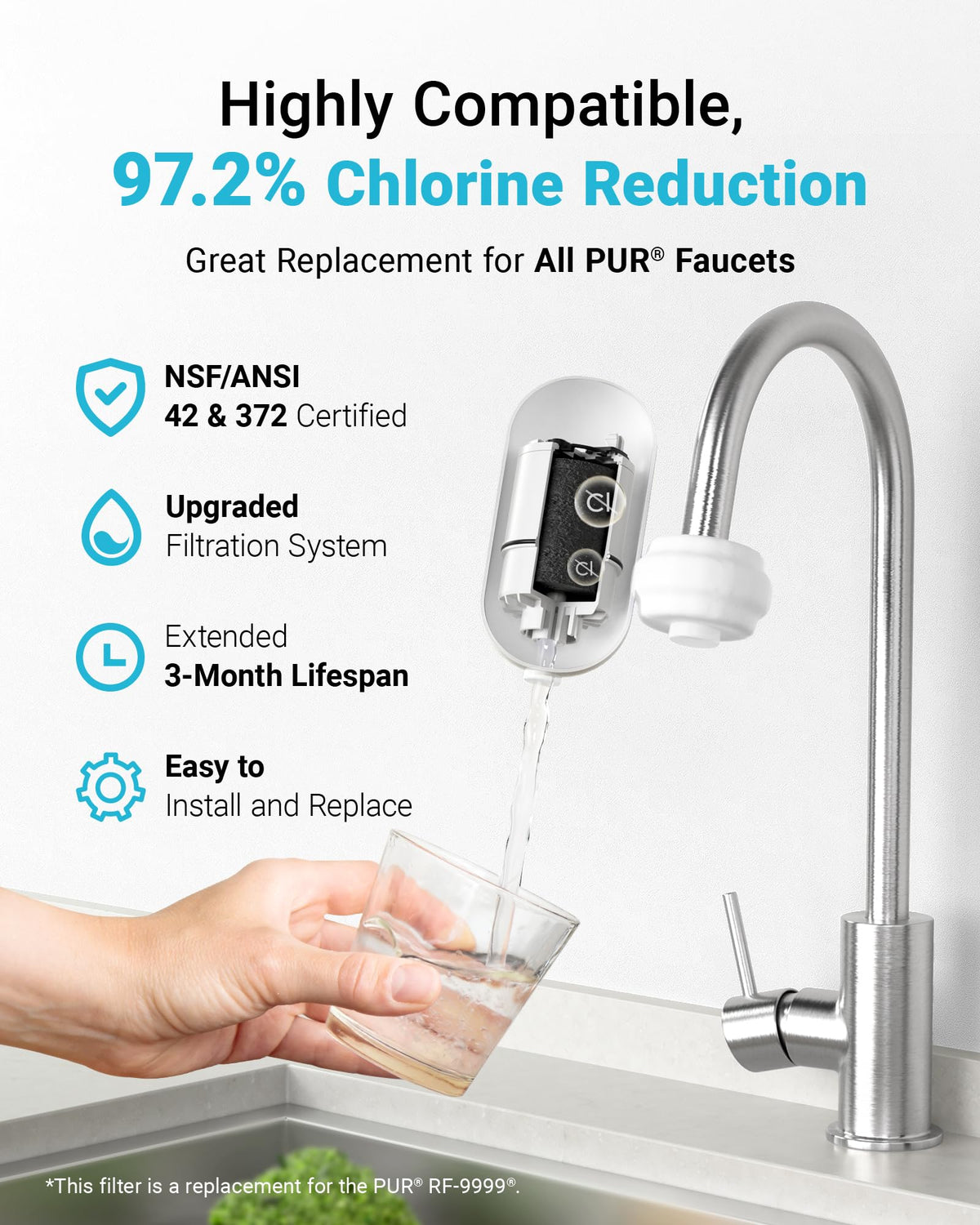 AQUA CREST Filter Replacement for PUR® Plus Water Filter Replacement