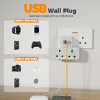 TESSAN Plug Adapter with 3 USB Ports, 2 Way MultiPlug Extension