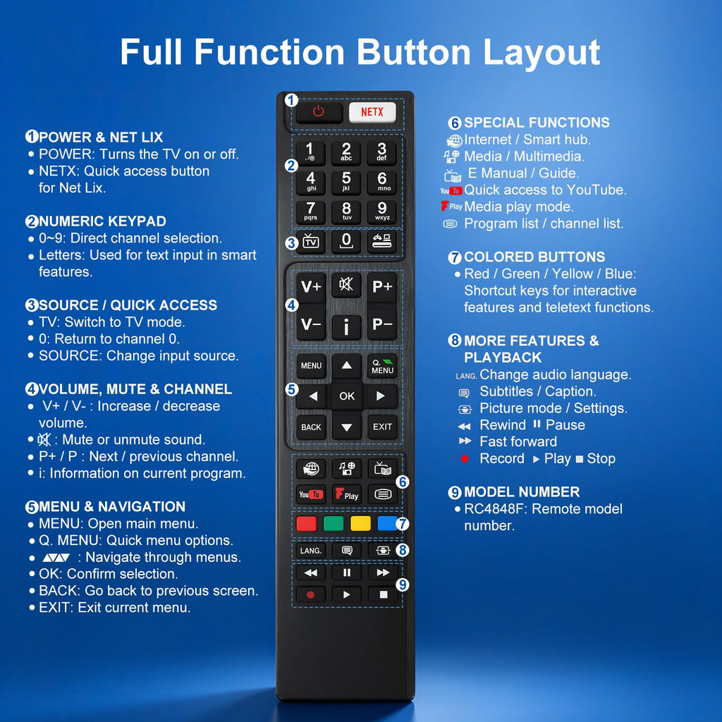 for Samsung TV Remote, for Samsung Smart TV Remote Control Replacement