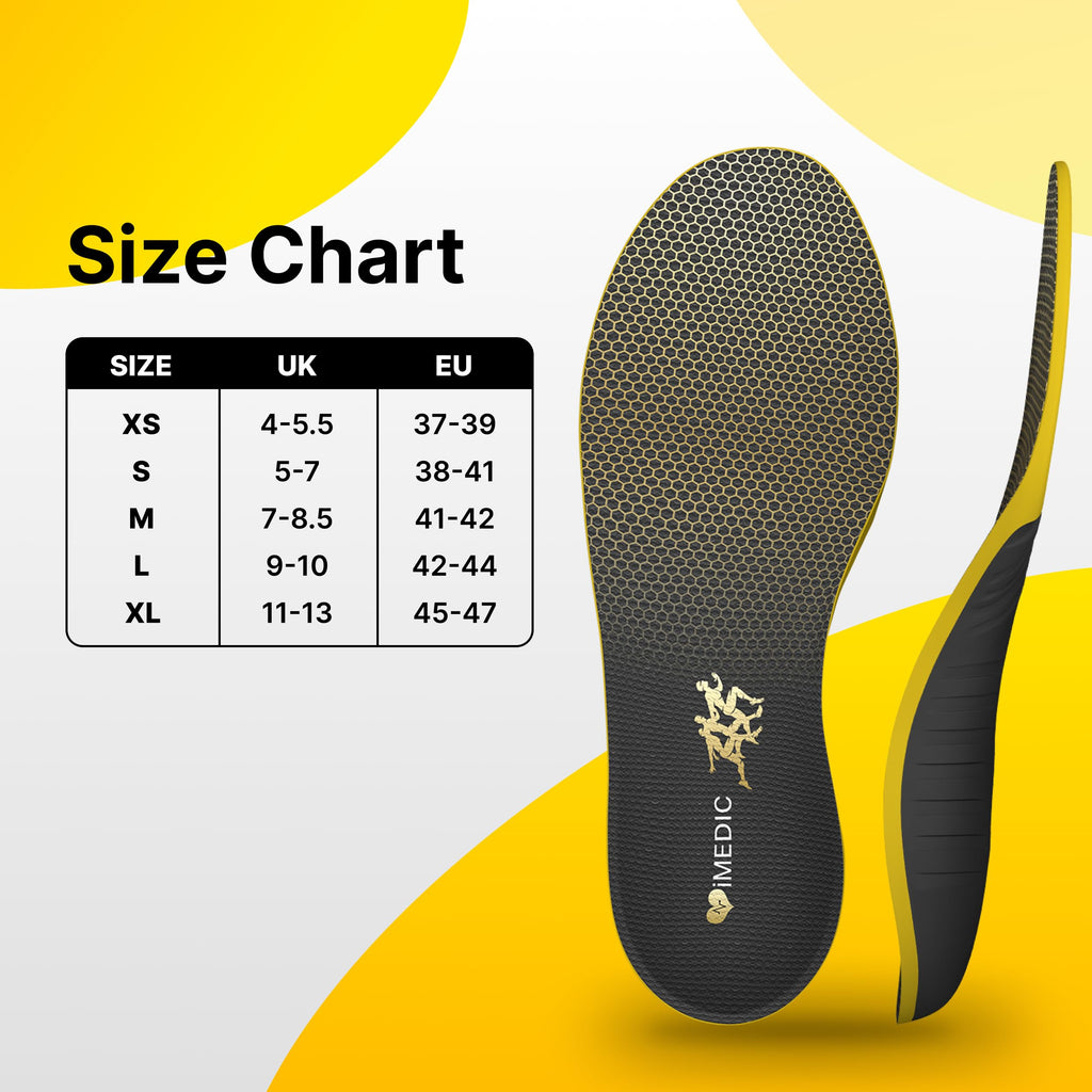 iMedic Orthotic Insoles for Plantar Fasciitis, Size XS UK 4-5.5