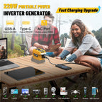 Azocek 220W Power Inverter Compatible with Dewalt 20V Battery