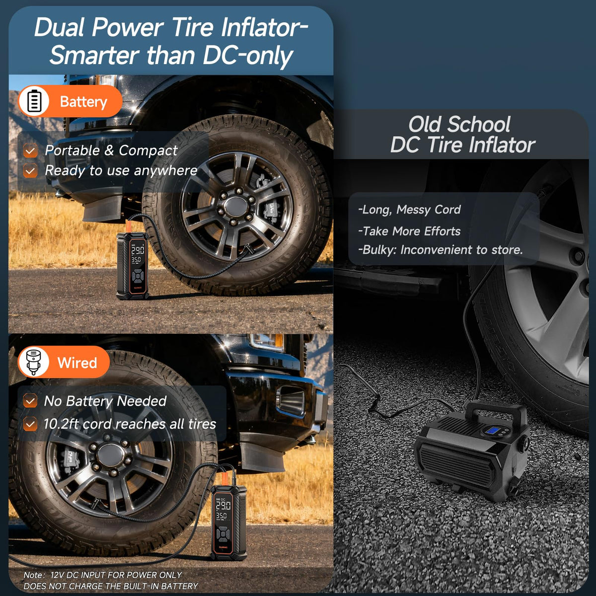 OlarHike Tire Inflator Portable Air Compressor,Dual Power-3*2500mAh &12V DC