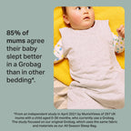 Tommee Tippee Baby Sleeping Bag for Newborns, The Original Grobag Swaddle Bag, Hip-Healthy Design, Soft Bamboo-Rich Fabric, 0-3m