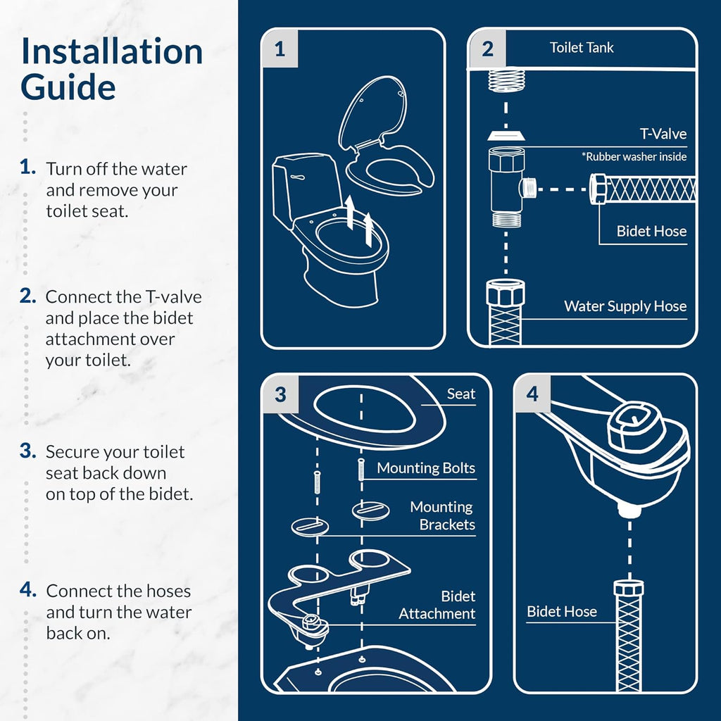 Mayfair Cassel slow close toilet seat, easy clean non-slip premium wood seat, install, made in USA, elongated, white