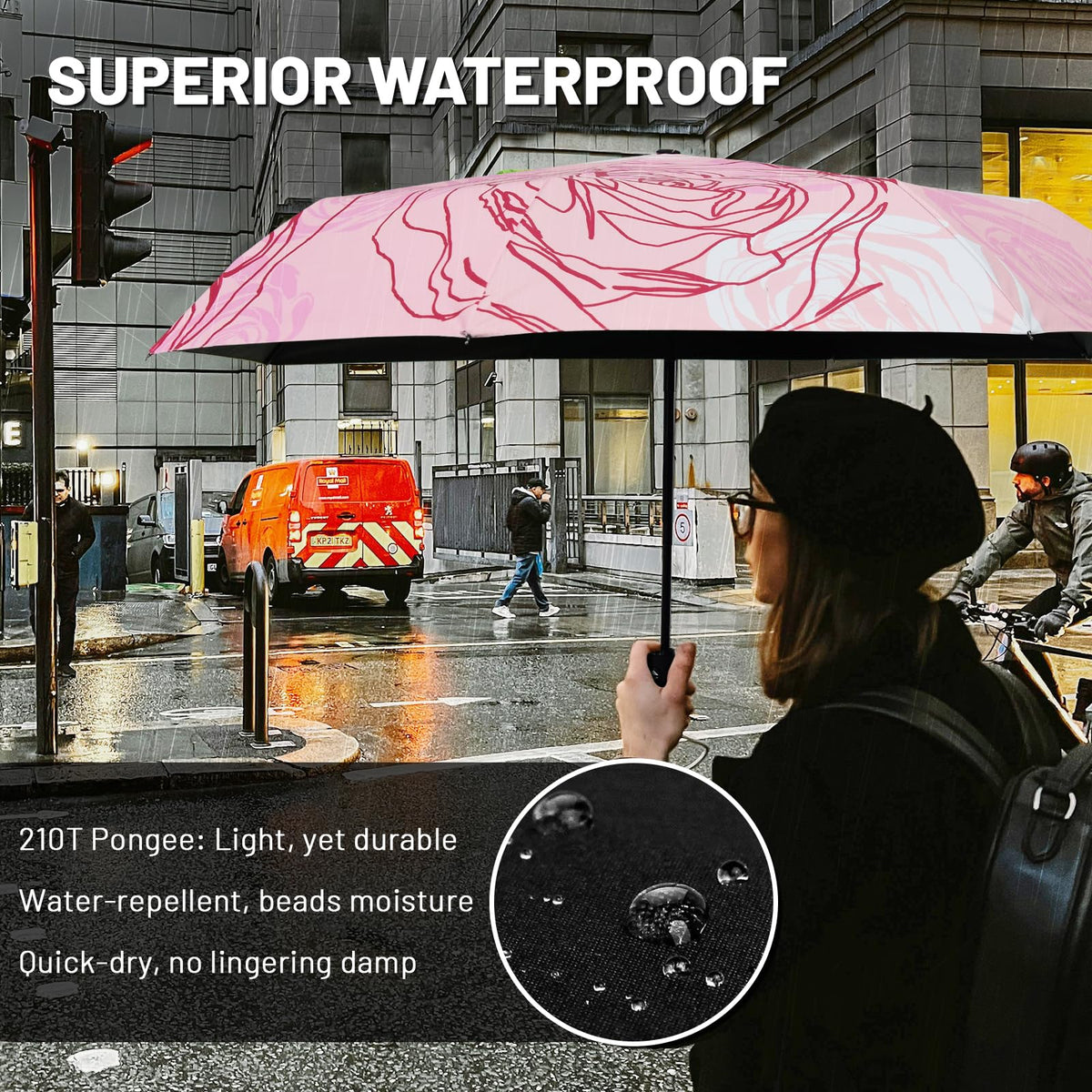 SY COMPACT Travel Umbrella Windproof Automatic Unbreakable UV Protection