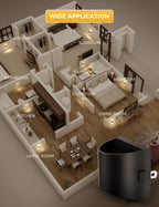 L LOHAS LED Night Lights Plug into Wall, Dimmable Night Light 2 Pack