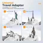 TESSAN Universal Travel Adapter Worldwide with 2 USB C and 2 USB A Ports