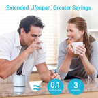 AQUA CREST Filter Replacement for PUR® Plus Water Filter Replacement