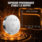 POWEROWL 12-Pack LR44 SR44 L1154 1.5V Alkaline Button Cell Batteries Watches, Key Fobs, Toys & Small Electronics