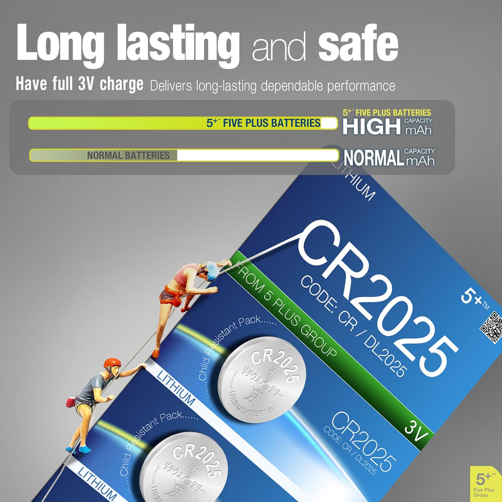 CR2025 DL2025 3V Lithium Coin Cell Batteries (5 Pack) – Long Lasting Button Battery for Car Key Fobs, Scales, Toys, LED Lights & Medical Devices