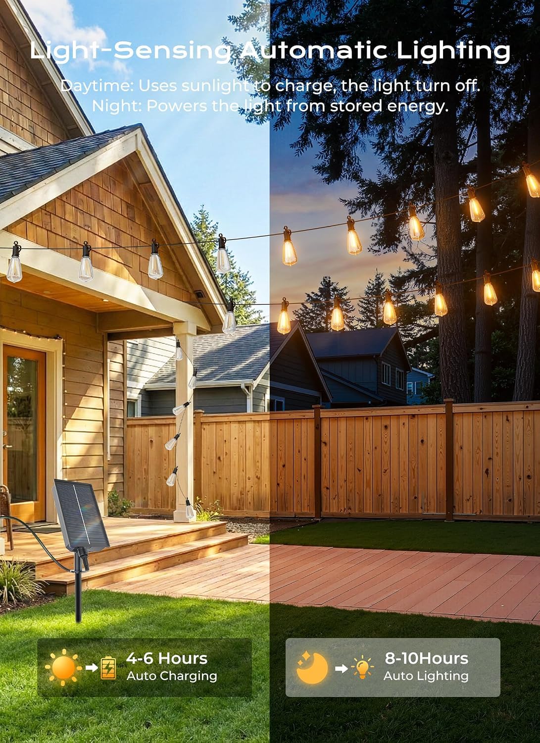 Brightown 52FT Solar String Lights Outdoor Waterproof, Last 30+ Hrs Runtime