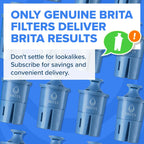 Brita Elite Replacement Water Filter, Pitchers and Dispensers, 2 Pack