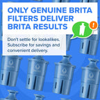 Brita Elite Replacement Water Filter, Pitchers and Dispensers, 2 Pack