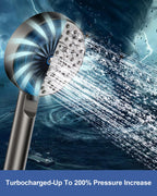 Magichome Shower Head, High Pressure Shower Head with 5 Spray Modes