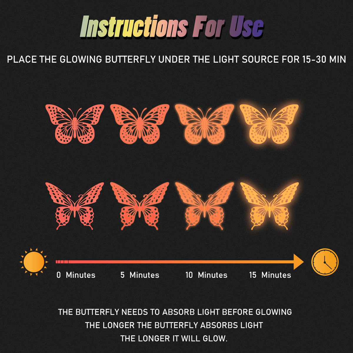 SAOROPEB 3D Butterfly Wall Decor 48 Pcs Gold Butterfly Birthday Decorations