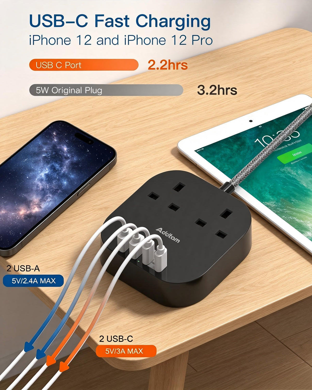 Addtam Extension Lead with USB Slots, Power Strips with 2 Way Outlets 4 USB
