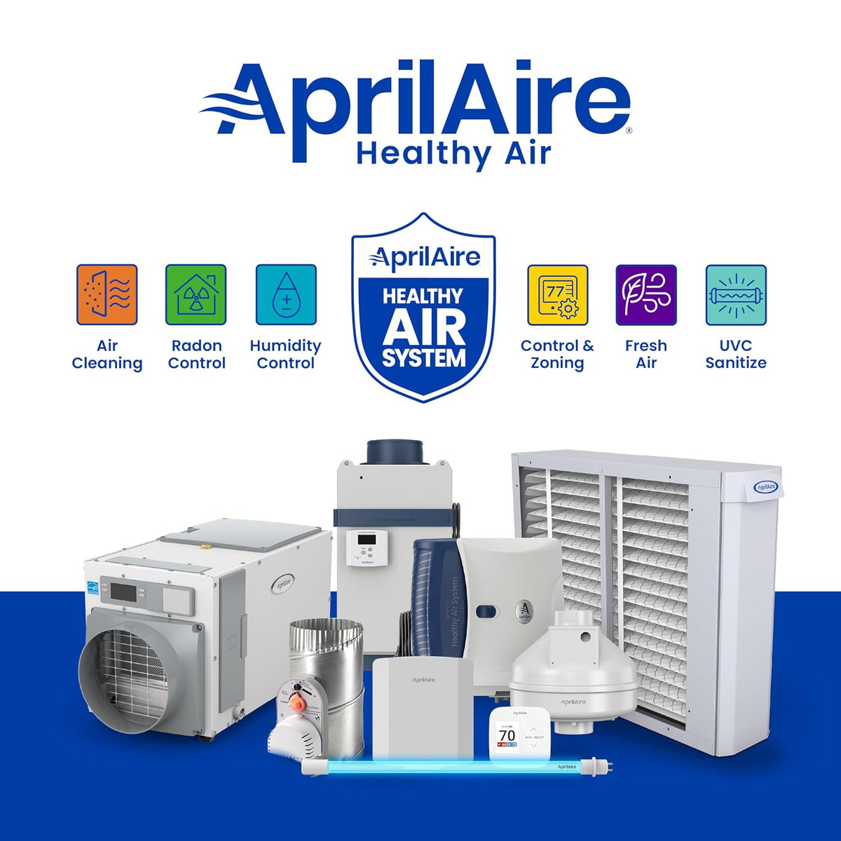 AprilAire 213 Replacement Filter for AprilAire Whole-House Air Purifiers - MERV 13, Healthy Home Allergy, 20x25x4 Air Filter (Pack of 1)