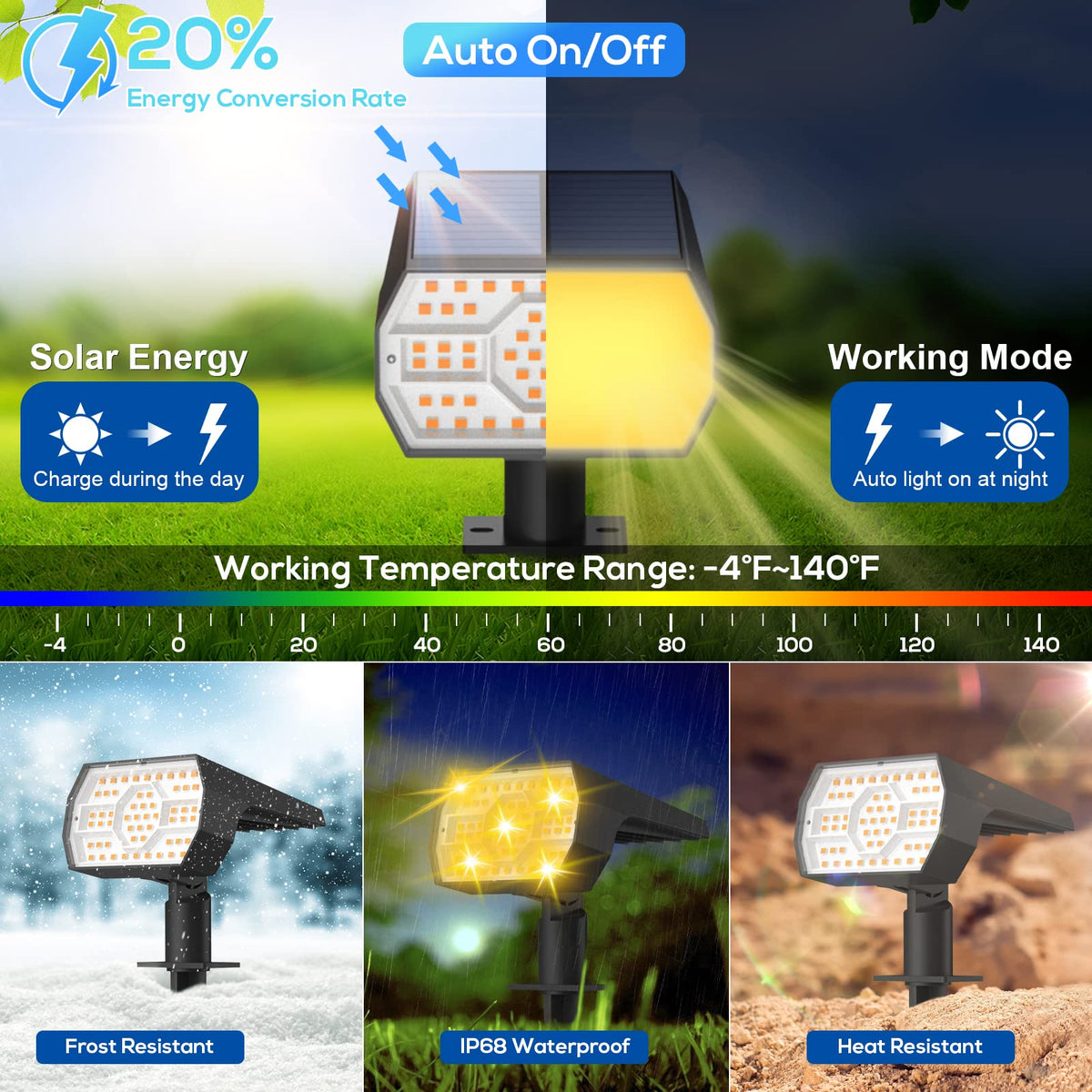 NYMPHY Solar Lights Outdoor Waterproof - 4 Pack (Cool White)