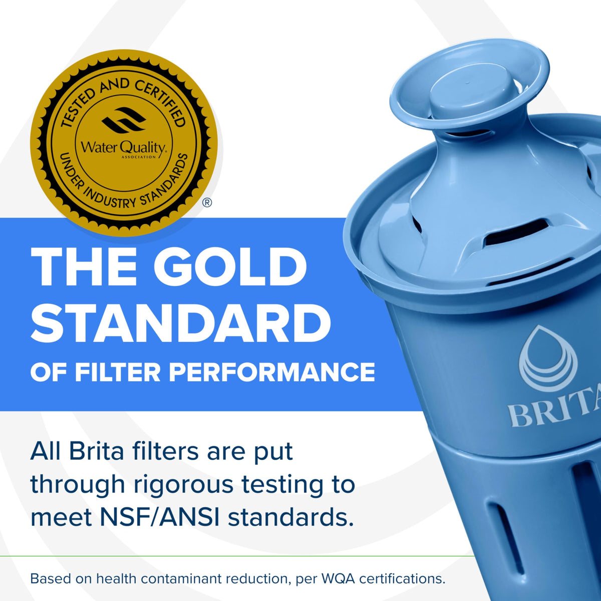 Brita Elite Replacement Water Filter, Pitchers and Dispensers, 2 Pack