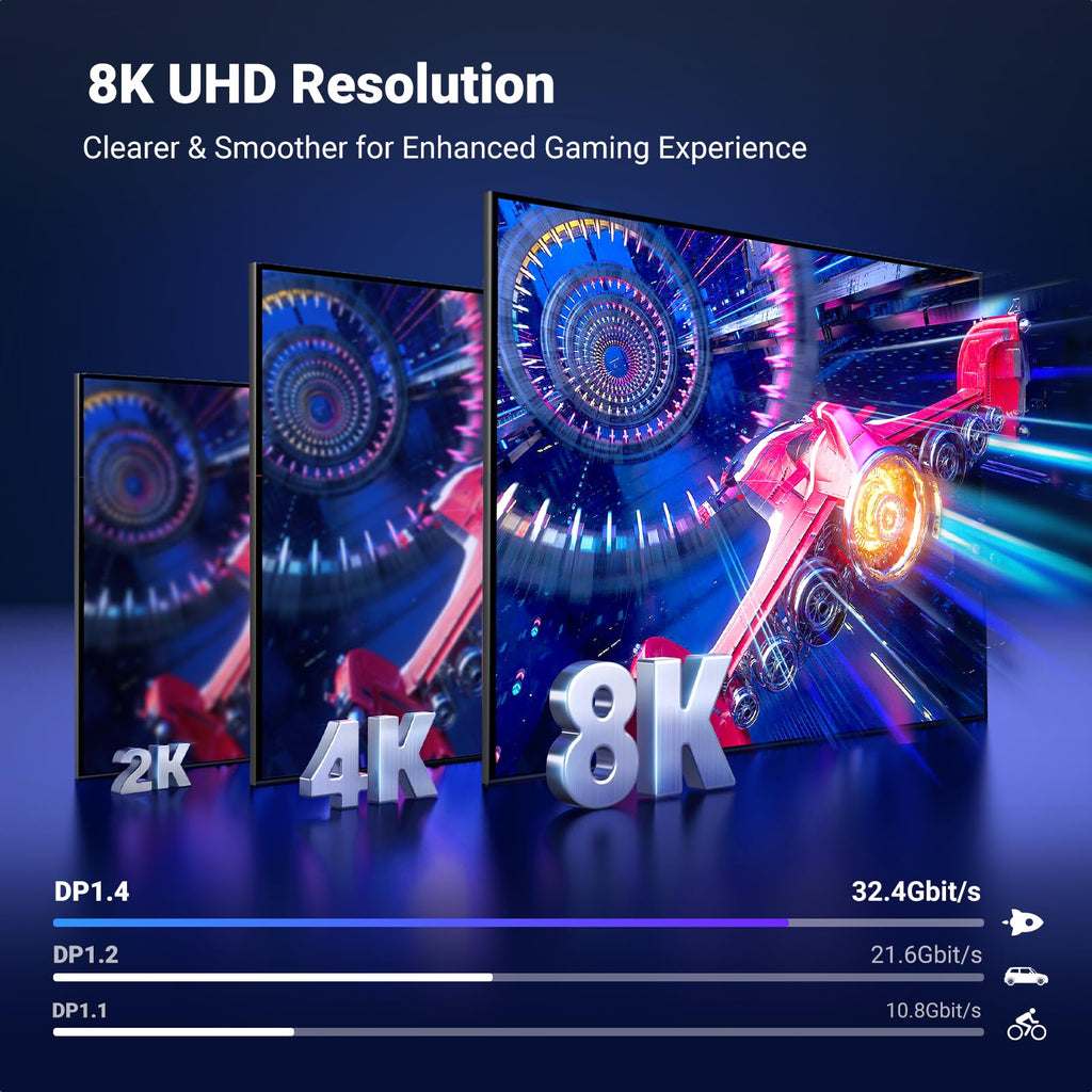UGREEN DisplayPort Cable 8K@60Hz 3M [VESA Certified] Braided DP 1.4 Display