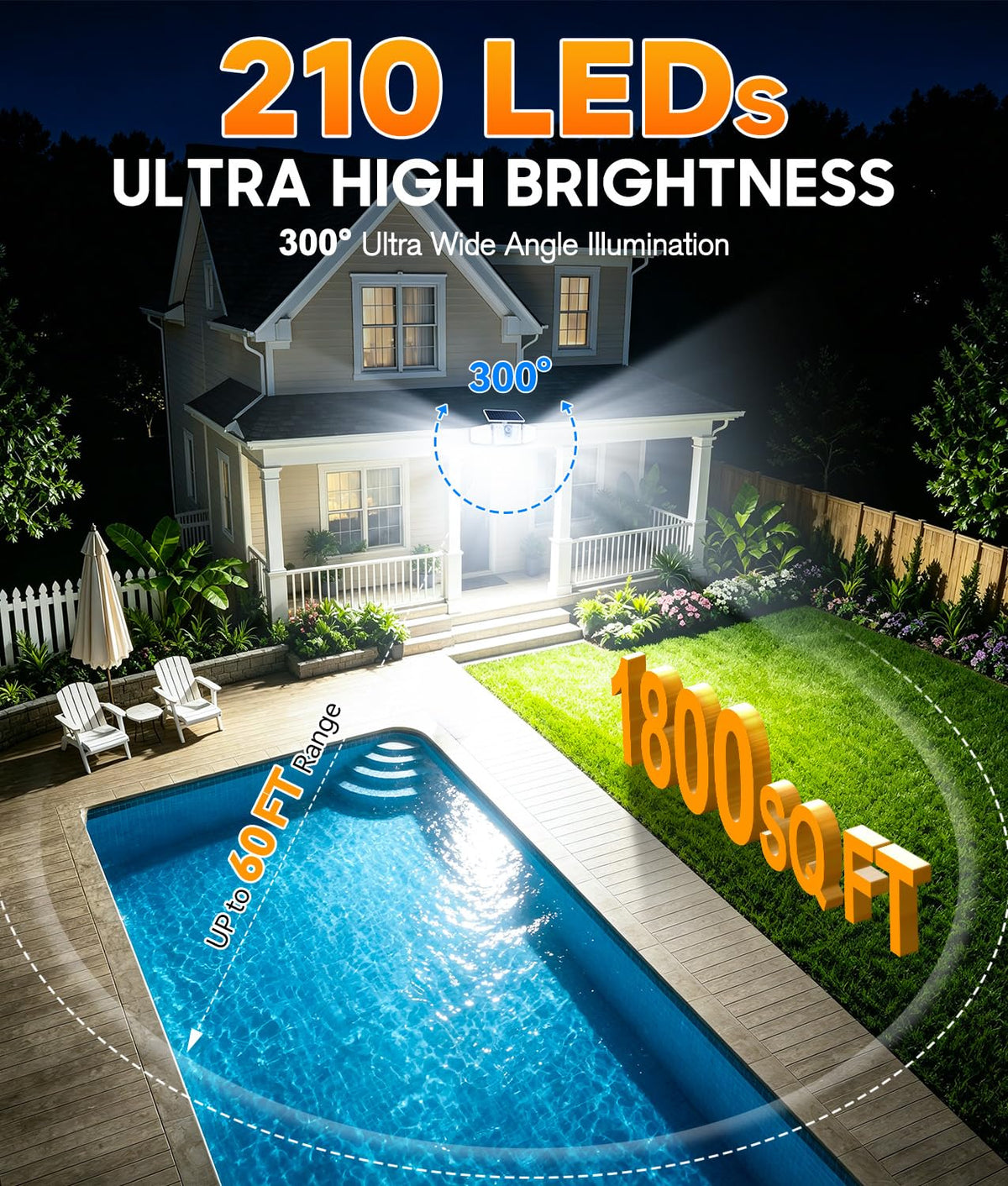 KOOPER Solar Motion Lights Outdoor, 210 LED Remote Solar Flood Lights 2PK