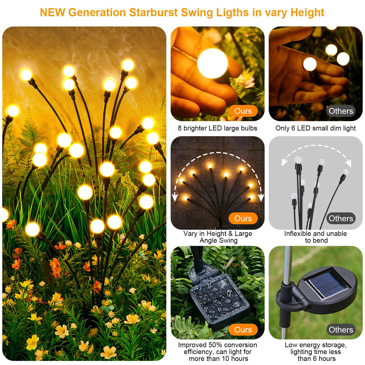 ASMAD Halloween Decorations Outdoor Solar Scary Eyeball Lights,4Pack 32LEDs