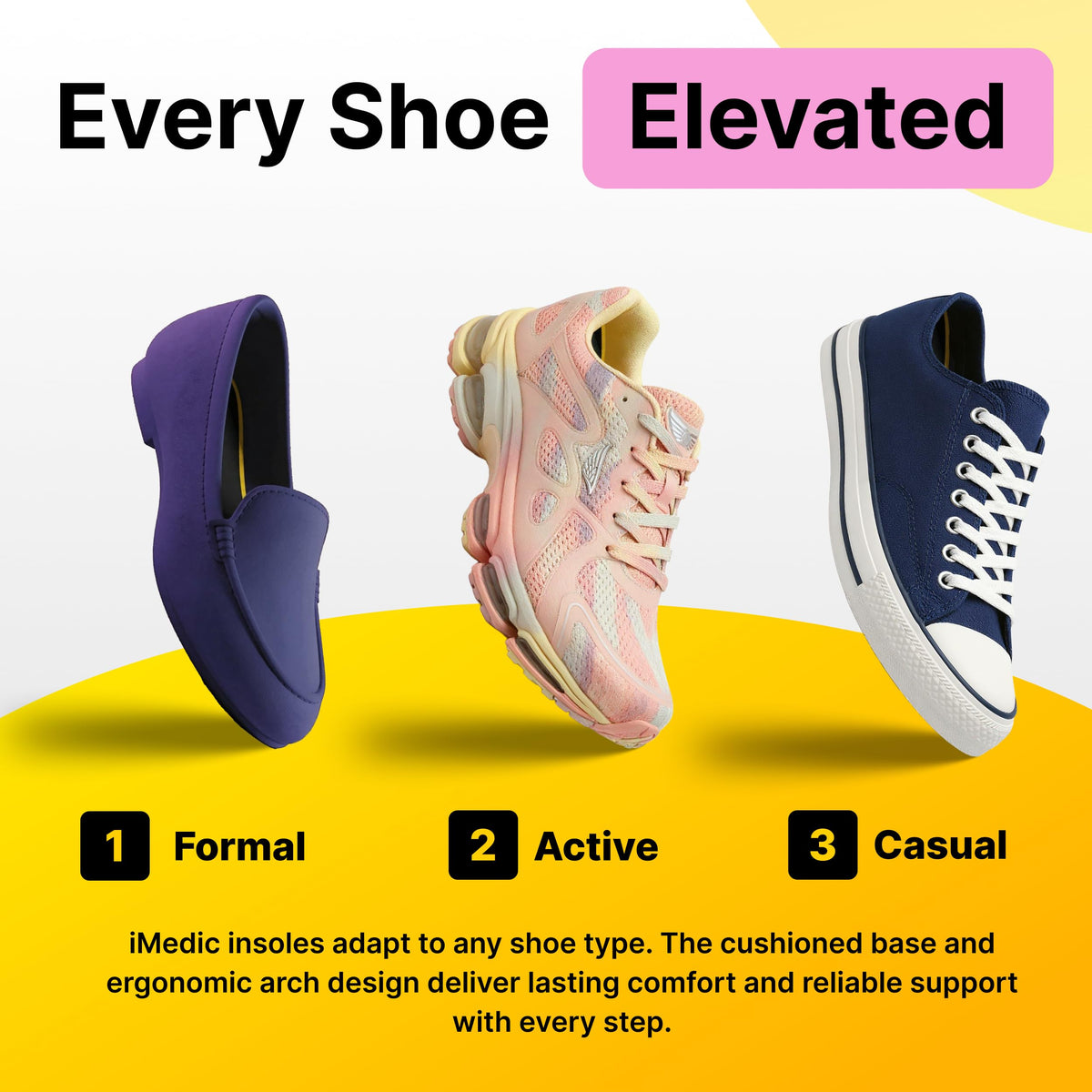 iMedic Orthotic Insoles for Plantar Fasciitis, Size XS UK 4-5.5