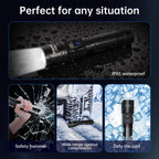 TrixHub Rechargeable Flashlights 2 Pack Super Bright High Lumens Flashlight
