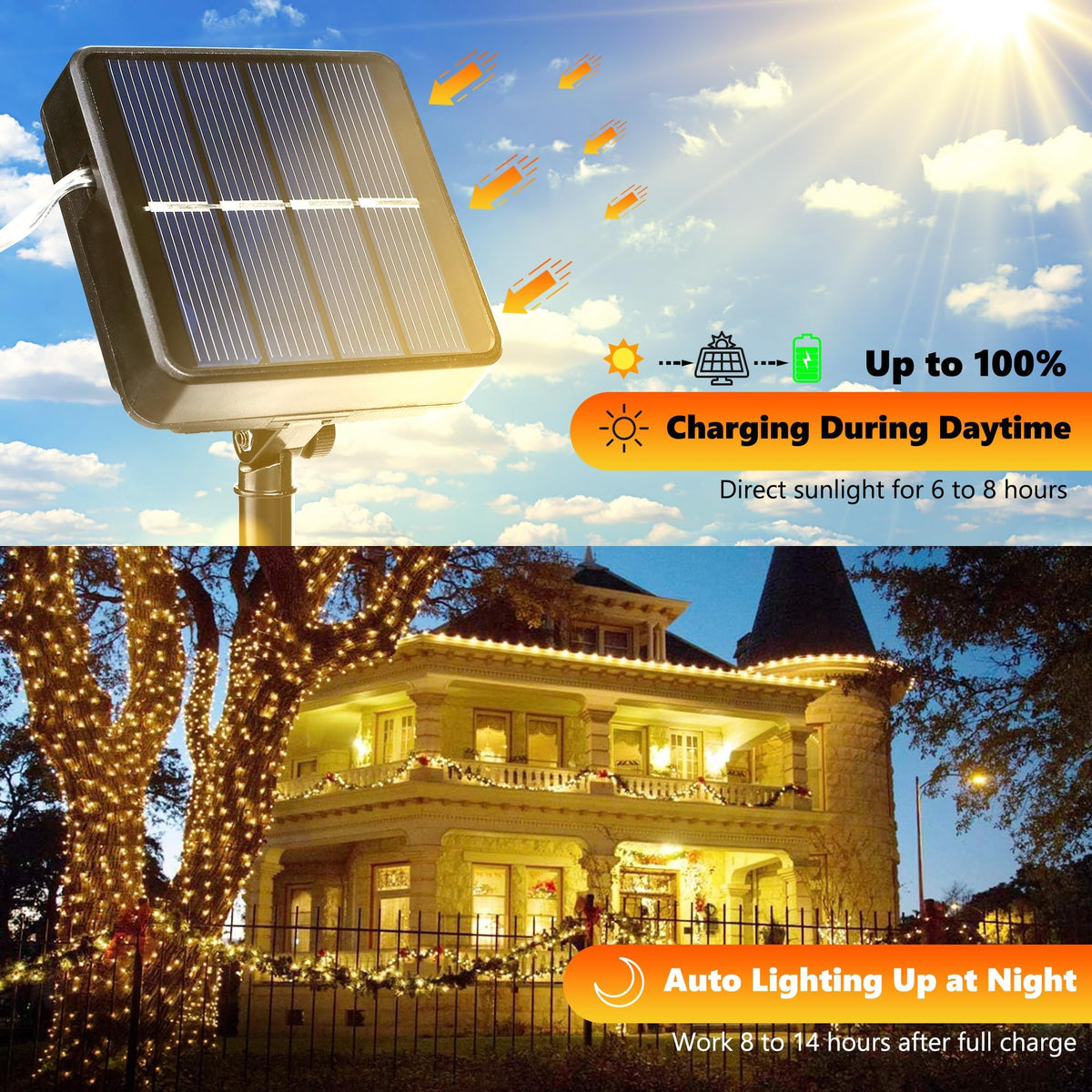 Joomer Solar Fairy Lights, 2-Pack Total 80FT 240LED Lights, Warm White