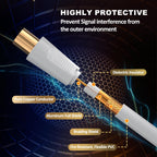 TV Aerial Cable 10m, 75 Ohm Coaxial Lead, IEC 9.5mm Male to Male 3C2V Pure Copper Dual Shielded, Right-Angle Connector, Female to Female Adaptor Included, Black