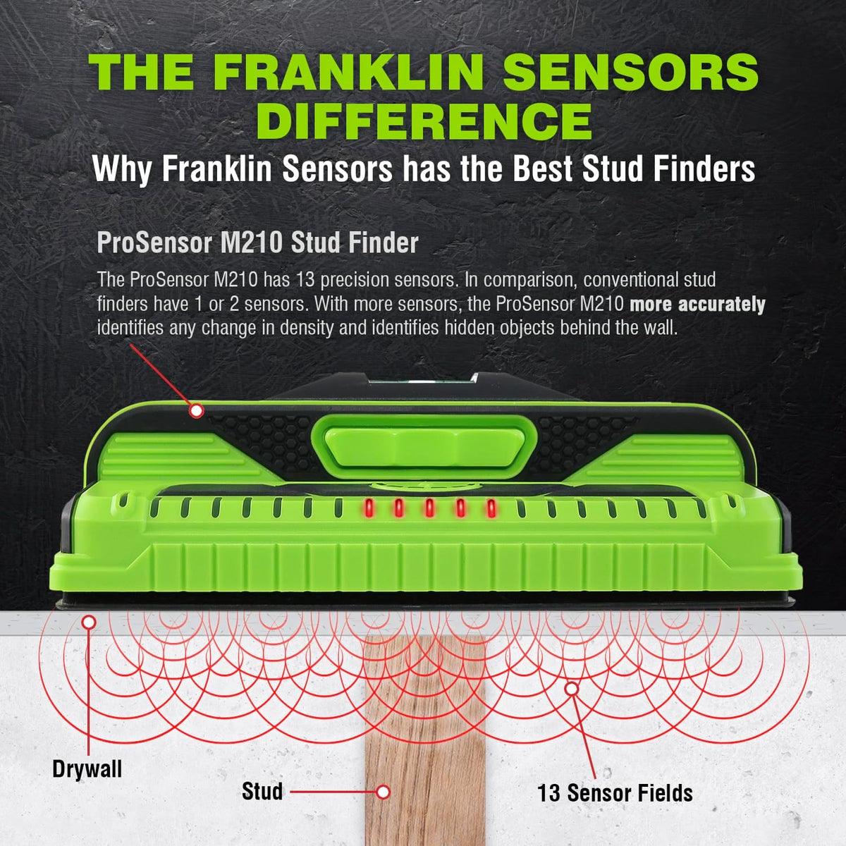 Franklin Sensors ProSensor M210 13-Sensor Stud Finder, Live Wire Detection
