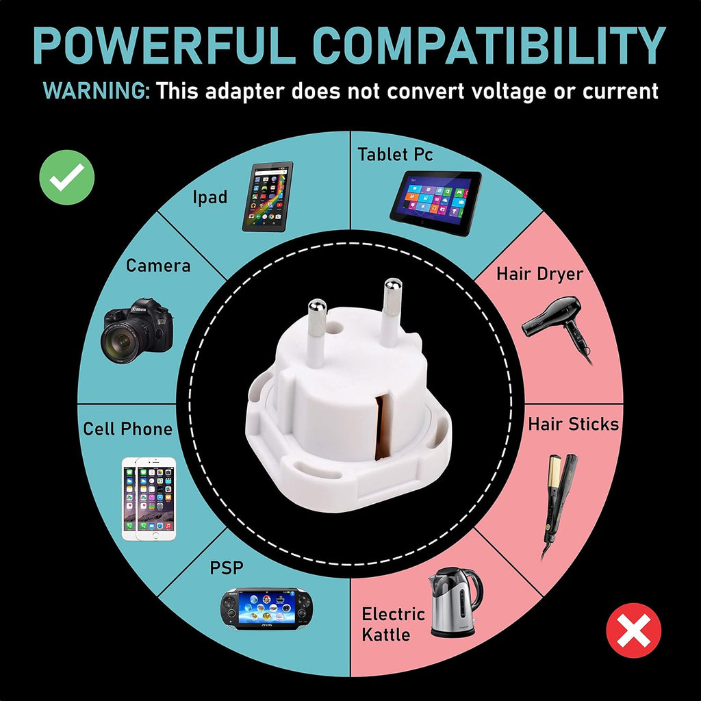 EU Travel Adapter - UK to European Plug Adapter - Travel Plug adaptor Converter Type C, E, F (White)
