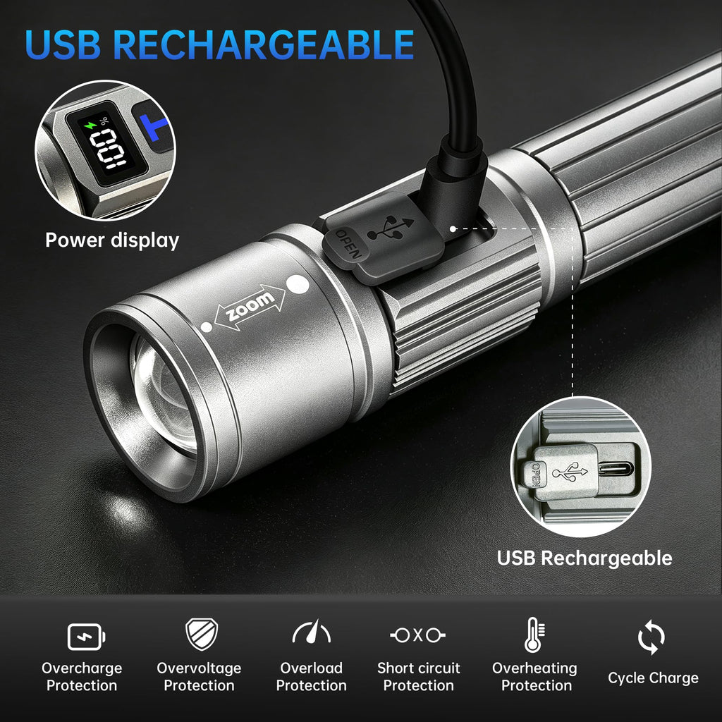TrixHub Rechargeable Flashlights 2 Pack Super Bright High Lumens Flashlight