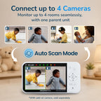 Babysense Prisma Baby Monitor with Camera and Night Vision, 5” HD Video Baby Monitor, 6-Color Night Light, Split Screen, Baby Sound Machine with White Noise & Lullabies, Secure No WiFi
