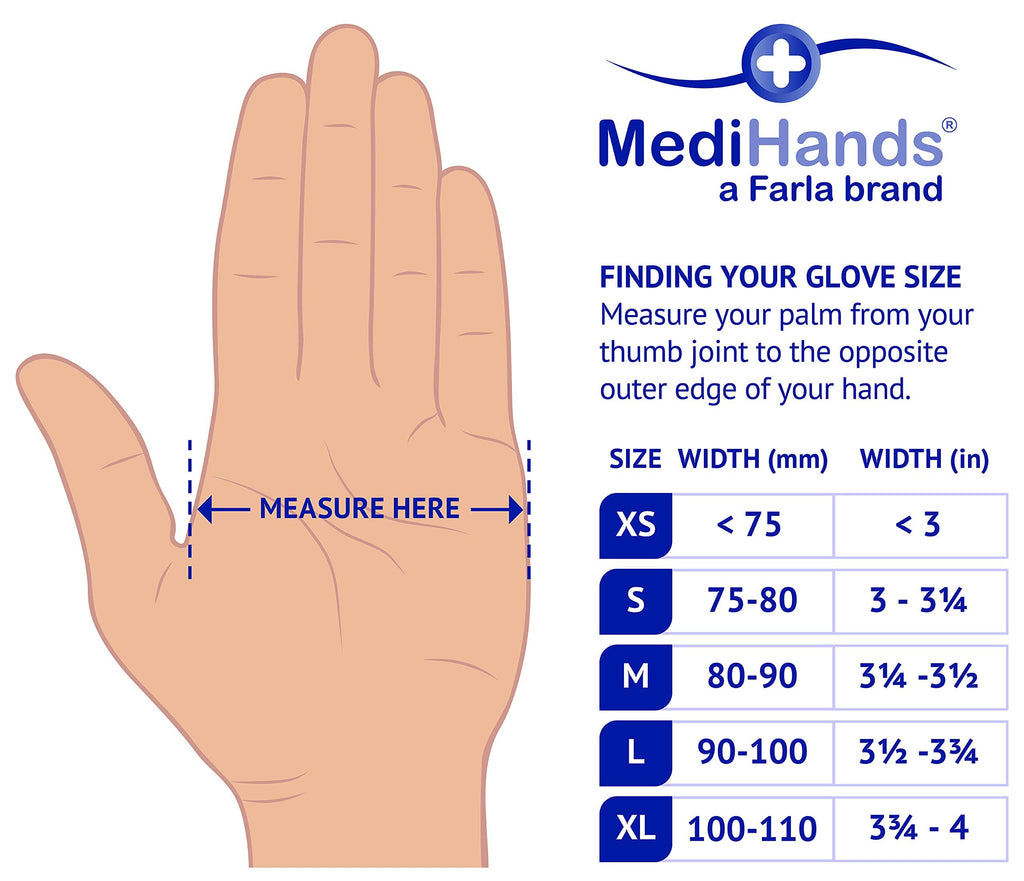 MediHands Clear Vinyl Powder Free Gloves | Food Safe | Disposable | Latex Free | Medium - Pack of 100