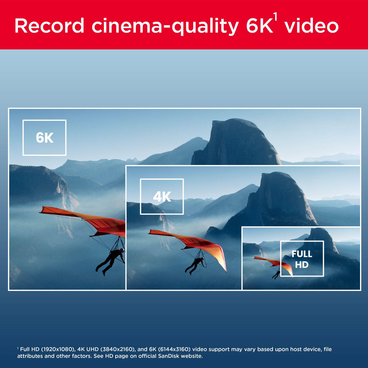 SanDisk 1TB Extreme PRO SDXC card, SD Card, V60 Memory card, 6K & 4K UHD, up to 280 MB/s, Shock, Temperature, Water and X-Ray Proof, RescuePro Deluxe data recovery software, UHS-II, Class 10, U3